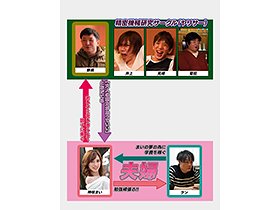 大学に社会人入学したアラサーの妻 一切遊ばずに真面目に勉強すると言ってたのにヤリサーに簡単に騙され中出し乱交パーティ 神咲まい サンプル動画サムネイル
